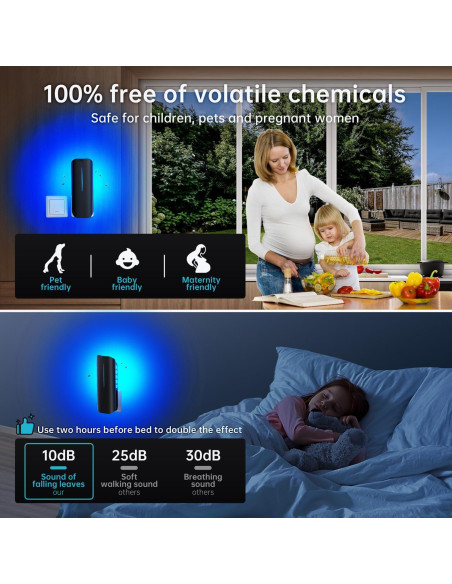 Trampa de Insectos Voladores BURLAN 2PC con Luz UV 9W y 20 Recargas