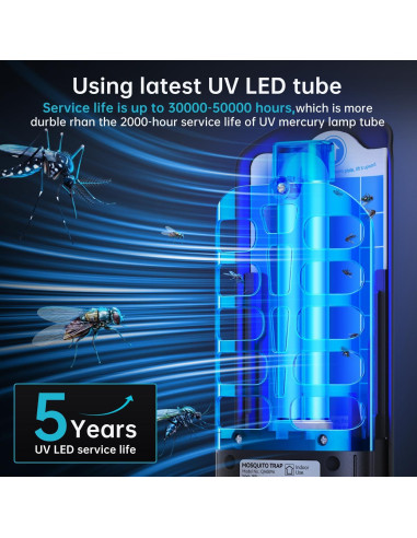 Trampa de Insectos Voladores BURLAN 2PC con Luz UV 9W y 20 Recargas