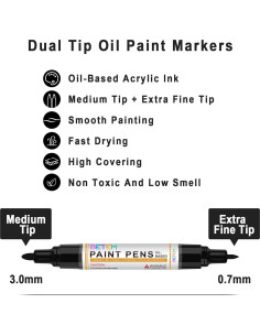 Marcadores de Pintura Betem Doble Punta 4 Piezas 0.7mm y 3mm 2