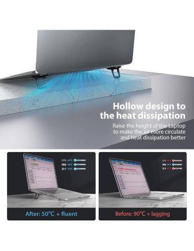 Soporte Portátil Nillkin para Laptop 10-17" Ajustable Negro