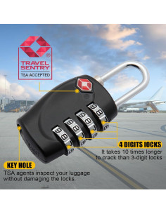 Candados de Combinación TSA LAFENLIN 4 Dígitos para Estuches 2