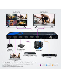 Conmutador HDMI 4 en 2 OREI HDS-402MV 4K PIP Control Remoto 2