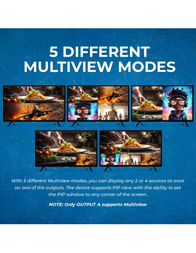 Conmutador HDMI 4 en 2 OREI HDS-402MV 4K PIP Control Remoto