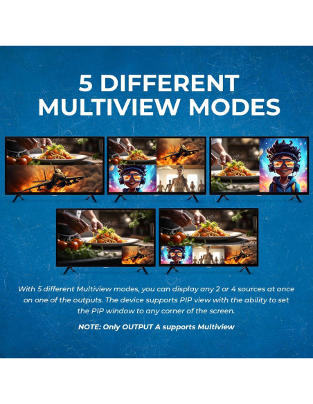 Conmutador HDMI 4 en 2 OREI HDS-402MV 4K PIP Control Remoto