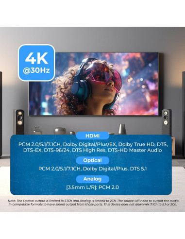 Conmutador HDMI 4 en 2 OREI HDS-402MV 4K PIP Control Remoto