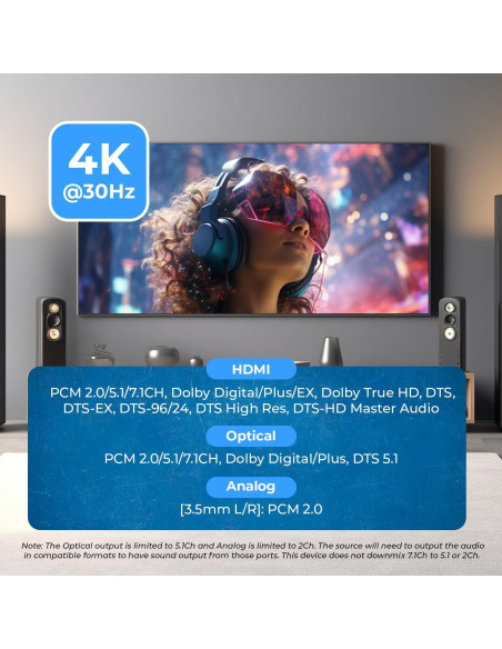 Conmutador HDMI 4 en 2 OREI HDS-402MV 4K PIP Control Remoto