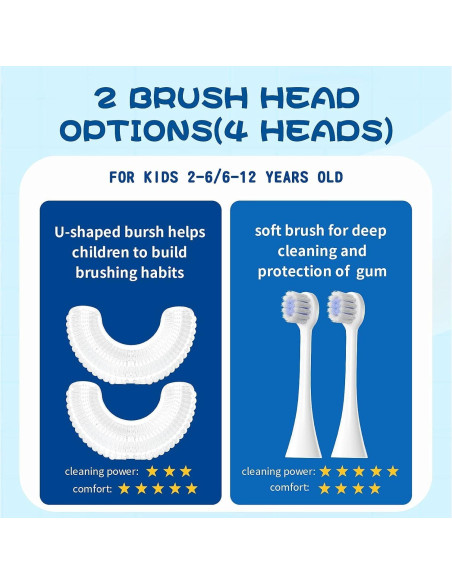 Cepillo de dientes eléctrico DYCROL para niños 2-6 años azul