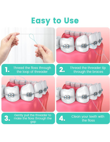 Hilos de Floss Multifuncionales Veexio FT400 con Hilo Dental Cerado Menta