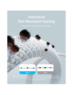 Cable USB-C a USB-C Anker Zolo 240W Trenzado 0.91m Negro 2