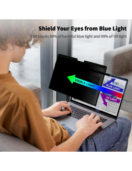 Pantalla de Privacidad BSPROTE para MacBook Pro/Air 13"