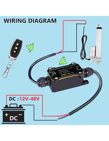 Interruptor Remoto Inalámbrico 12V-48V Shenzhenshiyoulanteerkeji IP67