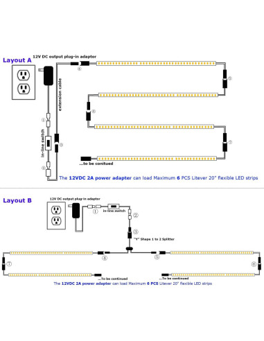 Kit de Iluminación Bajo Gabinete Litever 6 Tiras LED 50 cm 24W