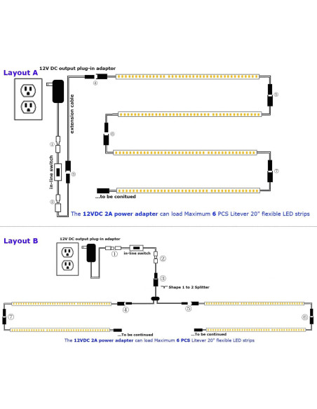 Kit de Iluminación Bajo Gabinete Litever 6 Tiras LED 50 cm 24W