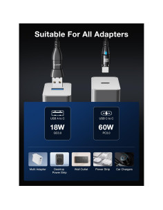 Cable de Carga Magnético USB C Aripps 3-Pack 1m/2m Carga Rápida 60W 2