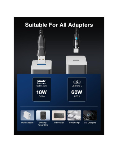 Cable de Carga Magnético USB C Aripps 3-Pack 1m/2m Carga Rápida 60W