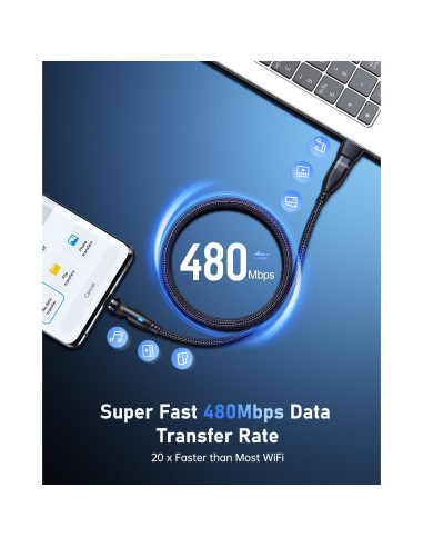 Cable de Carga Magnético USB C Aripps 3-Pack 1m/2m Carga Rápida 60W