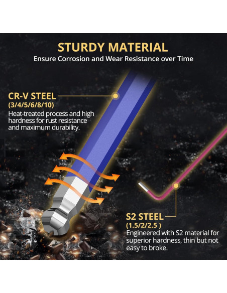 Juego de Llaves Allen AMTOVL 9PCS Métricas 1.5-10MM Antideslizante