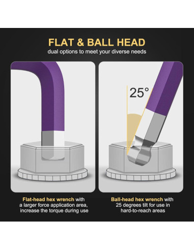 Juego de Llaves Allen AMTOVL 9PCS Métricas 1.5-10MM Antideslizante