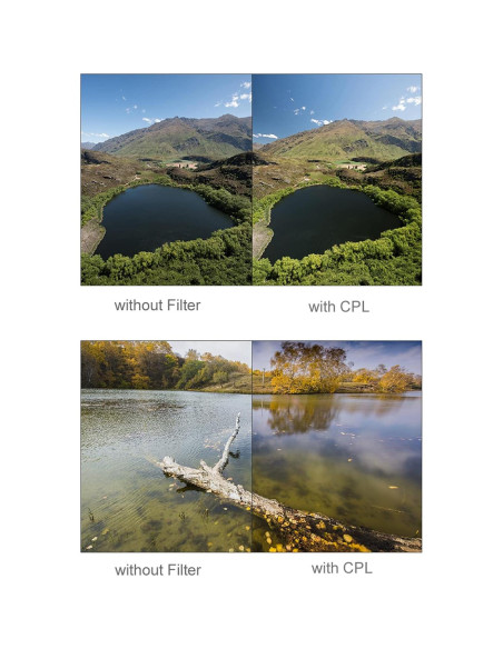 Filtro CPL Magnético Kase 41mm para Teléfonos Móviles