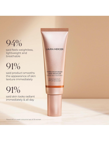 Hidratante Tinte Revelador de Luz Laura Mercier SPF 25