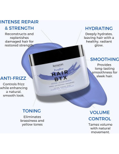 Kerazon Tratamiento de Cabello Brasileño BTX 236ml Efecto Platino 2