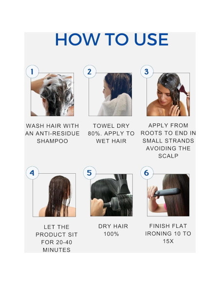 Kerazon Tratamiento de Cabello Brasileño BTX 236ml Efecto Platino