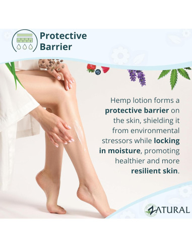 Loción Corporal Terapéutica Zatural con Aceite de Cáñamo 454g