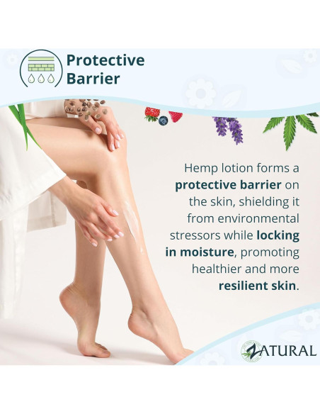 Loción Corporal Terapéutica Zatural con Aceite de Cáñamo 454g