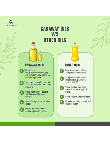 Aceite de Semilla Negra Caraway 236 ml Prensado en Frío