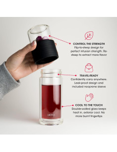 Botella Infusora de Té Ukiyo Sense 248 ml Doble Pared Negra 2