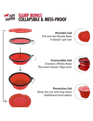 Cuenco Colapsable para Perros Tuff Pupper Rojo 1.18L