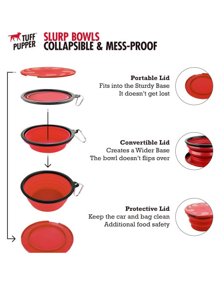 Cuenco Colapsable para Perros Tuff Pupper Rojo 1.18L