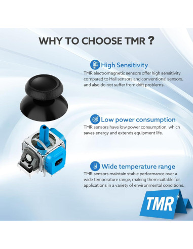 Reemplazo Joystick Electromagnético WeChip para PS5