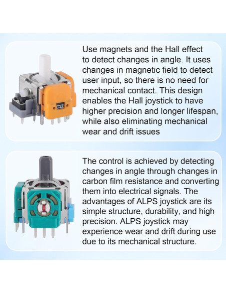 Reemplazo Joysticks TOMSIN para Controlador Pro Switch - 4 Módulos