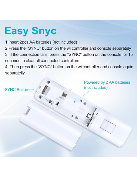 Control Remoto RETROSUN para Nintendo Wii/Wii U con Motion Plus y Nunchuck Integrados - Blanco