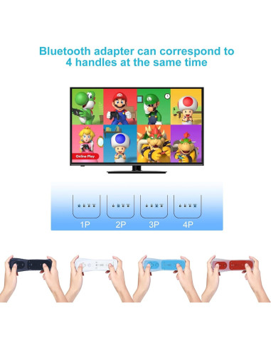 Control Remoto RETROSUN para Nintendo Wii/Wii U con Motion Plus y Nunchuck Integrados - Blanco