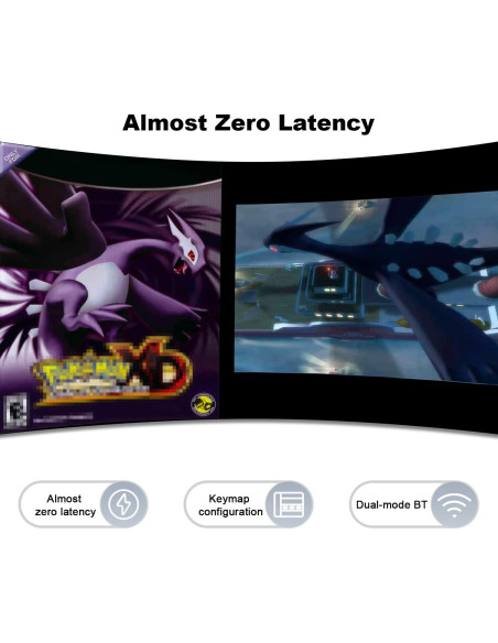 Adaptador Inalámbrico RetroScaler NGC - Compatible PS3/PS4/PS5/Xbox