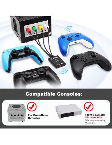Adaptador Inalámbrico RetroScaler NGC - Compatible PS3/PS4/PS5/Xbox