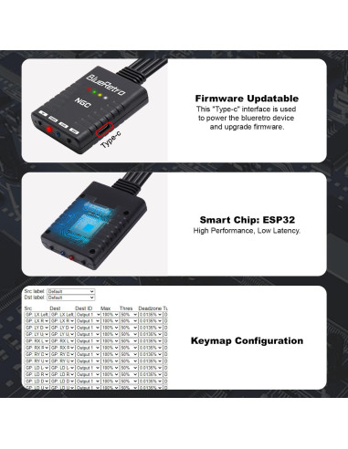 Adaptador Inalámbrico RetroScaler NGC - Compatible PS3/PS4/PS5/Xbox