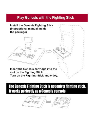Fighting Stick IntecGaming para Arcade1Up - Consola Sega Genesis