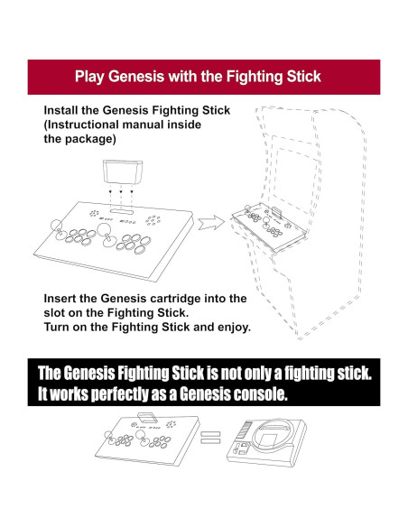 Fighting Stick IntecGaming para Arcade1Up - Consola Sega Genesis