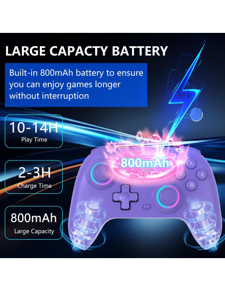 Controlador Pro Inalámbrico SZDILONG para Switch - Púrpura