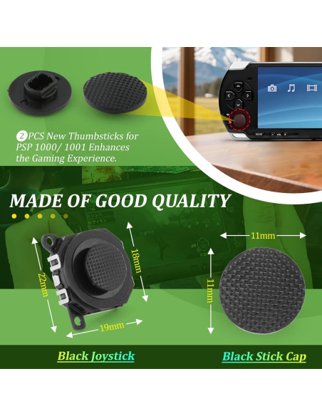 Reemplazo Joysticks 3D para Sony PSP 1000 1001 - 2 Piezas