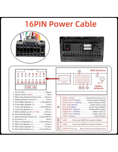 Arnés de Cableado de Radio Epronic DP-4 para Toyota 2012+