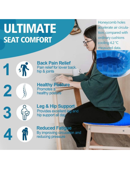 Cojín de Gel para Asiento JAEMEYEM GSC 4.57 cm Antideslizante