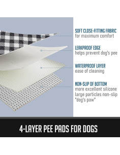 Alfombrilla Lavable para Perros Procozy 182x182 cm Antideslizante 2