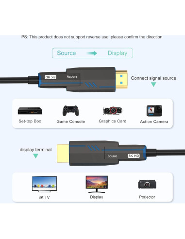 Cable HDMI 2.1 desmontable 8K 10m ecjtu - Compatible PS5, Xbox