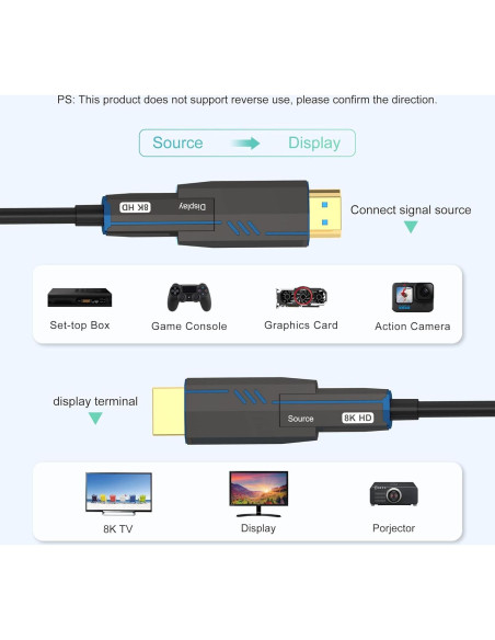 Cable HDMI 2.1 desmontable 8K 10m ecjtu - Compatible PS5, Xbox