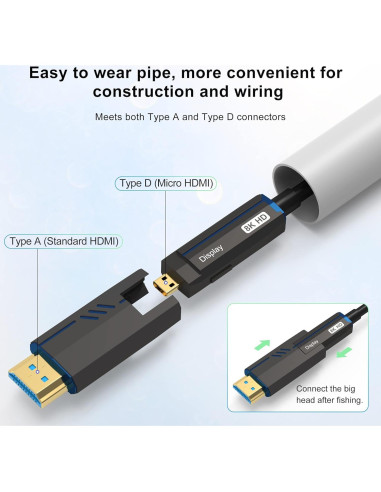 Cable HDMI 2.1 desmontable 8K 10m ecjtu - Compatible PS5, Xbox
