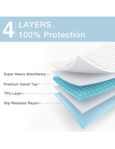 2 Almohadillas Reutilizables Impermeables SOLOSHINE 91x104cm 2